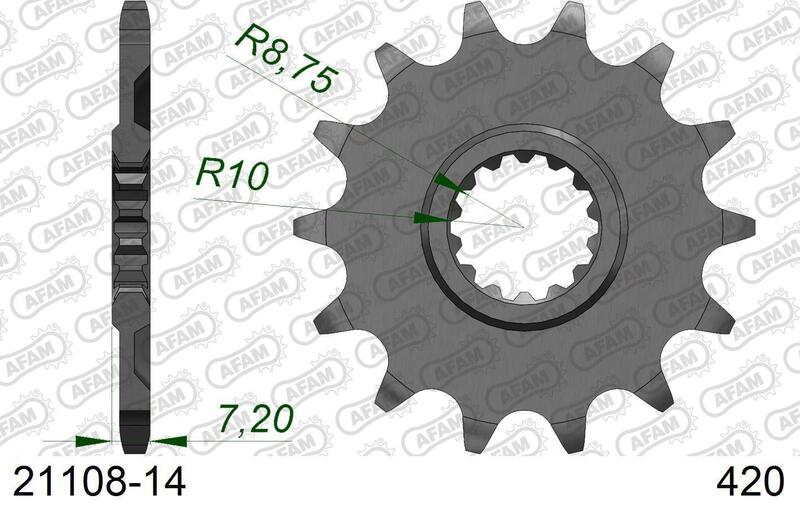 Chain Kit YZ65 2017-2027