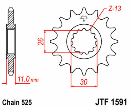 Chain Kit Tracer700 2017